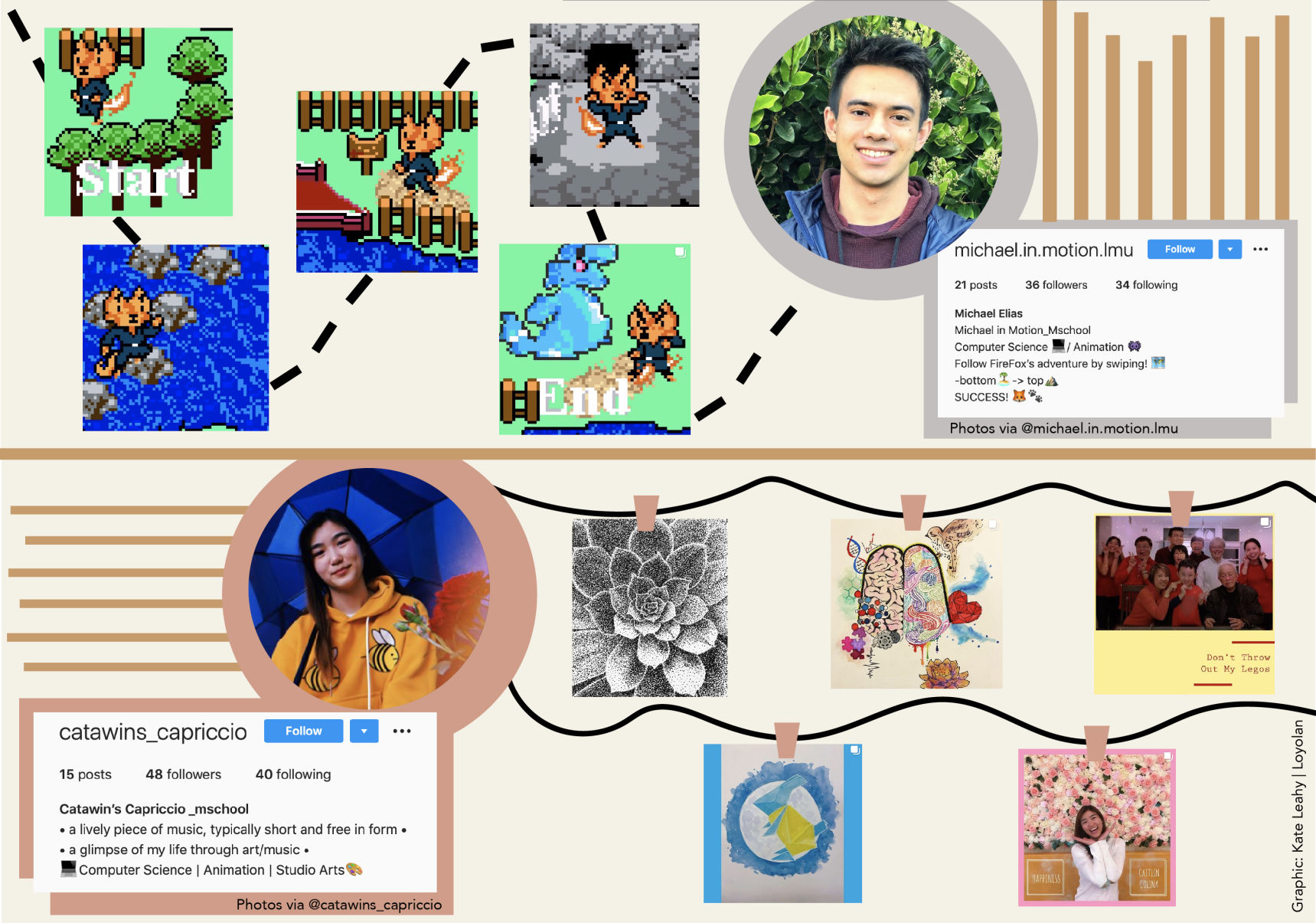 mschool admittee graphic